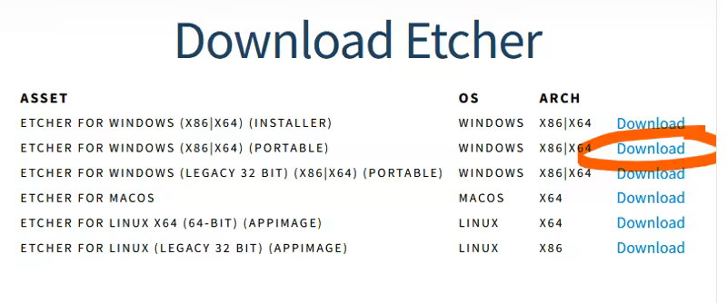 Etcher Website