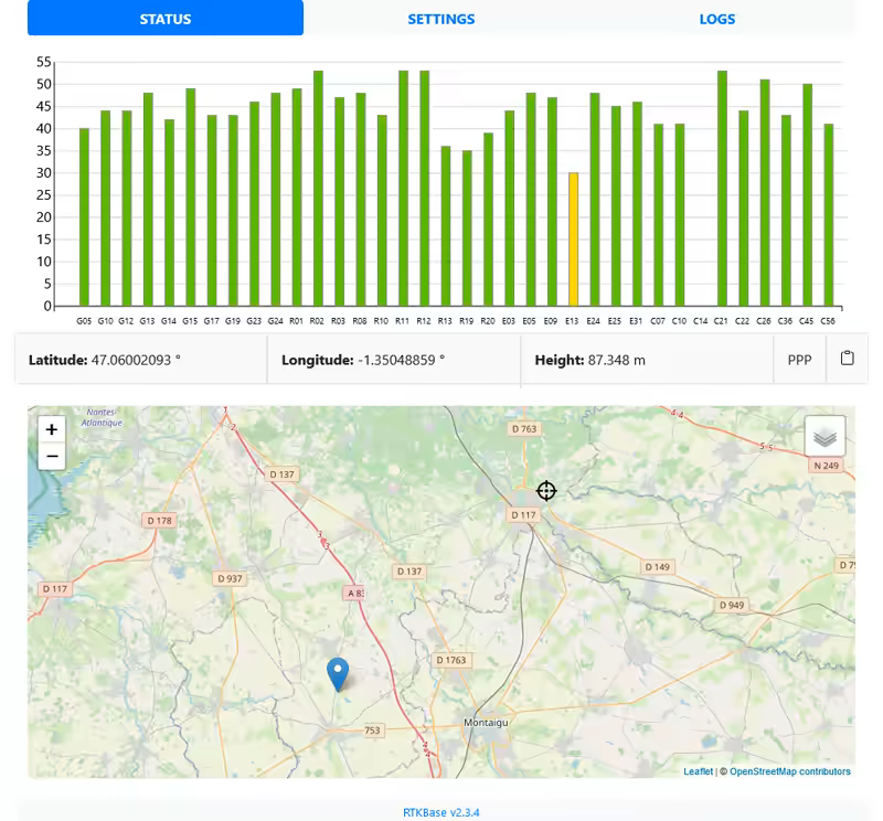 STATUS tab